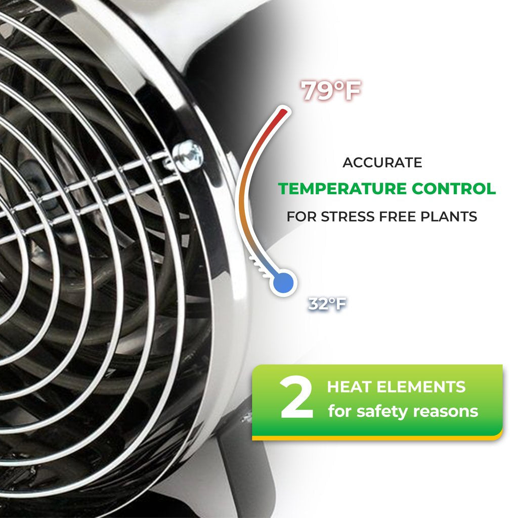 Phoenix™ Heater/Fan 2800 W/9554 BTUs With Manual Thermostat